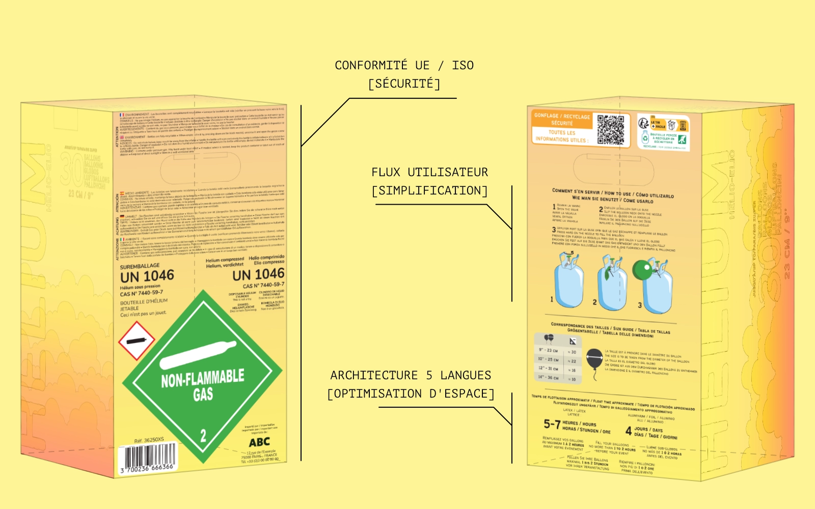 Scalable Visual Identity